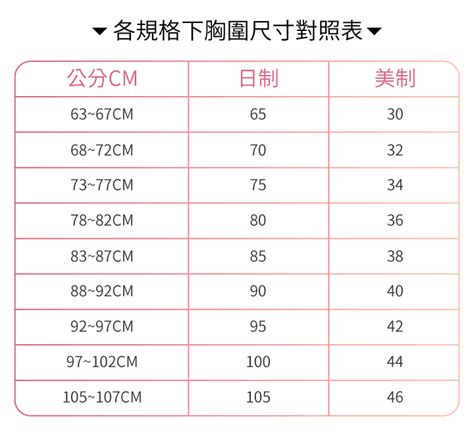 三圍怎樣算好|內衣尺寸對照表：罩杯測量及換算方法 